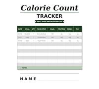 Calorie Count Tracker Log Book: Daily Food Journal to Track Calories Macros, Protein, Carbs & Fat | 90 Days Meal Tracker w/ Built-In Calorie Reference Guide
