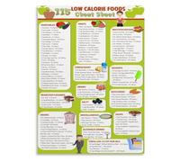 Calorie Smart Poster Healthy Food List for Kitchen Wall Decor