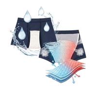 Calzoncillos Incontinencia Hombre, Slip Para Hombres Con Incontinencia Bóxers Lavables Con Almohadillas Absorbentes Y Abertura Frontal, Ropa Interior A Prueba De Fugas Blue - 2 Pack, 2L