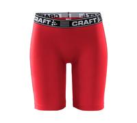 Calzoncillos para mujer Craft pro control 9 XL Female