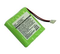 Cameron Sino CS-SMI545XL - Batería para Samsung Galaxy S4/Galaxy S4 LTE y GT-I9500 (2600 mAh, 9,88 WH)