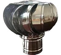 Campana extractora de Acero Inoxidable, giratoria de 160 mm, con Tapa de Salida de Humos Impermeable para Techo, Cubierta de conducto de Humos y solución de Flujo de Aire de Alta eficiencia.