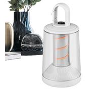 Camping Lantern 2 Modes LED Portable Rechargeable Flashlight Battery Work Light For Outdoor Nighttime Lighting Use, Durable LED Lantern For Hiking Backpacking Garage Repair Fishing Travel
