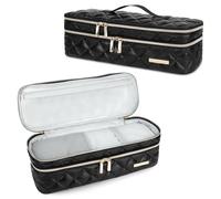 CANBOX Bolsa de Transporte de Viaje de Doble Capa, Funda de Transporte Acolchada con patrón de tiburón Flexstyle para secador de Pelo Revlon de un Solo Paso, voluminizador/estilizador