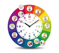 Cander Berlin MNU 11930 R - Reloj de Pared silencioso para niños (30 cm, con Fotos magnéticas silenciosas, para habitación Infantil con desenrollamiento diurno y Pantalla analógica sin Ruido