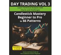 Candlestick Mastery Beginner to Pro in 66 Patterns: Learn Technical Analysis with Charts and Challenges
