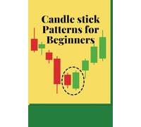 Candlestick Patterns for Beginners