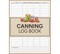 Canning Log Book: Inventory and Expiry Tracker for Home Canned Food