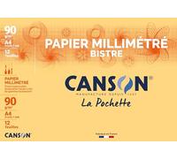 Canson 67115 - Papel cuadriculado (A4, 90 gsm, 12 unidades)