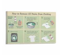 Canvas Wall-Art for Laundry Room Stain Removal Tips Infographic Poster Household Hacks(Framed,08x12inch(20x30cm))