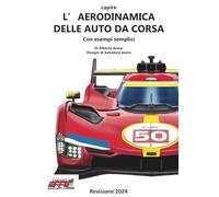 Capire l'aerodinamica delle auto da corsa con esempi semplici