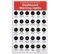 Car Trouble Lights Poster Dashboard Warning Symbols Quick Reference Print(Framed,16x24inch(40x60cm))