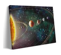 Características and Wonders of The Planets in The Solar System Arte de Pared Impresión de Imagen Moderna Decoración para Habitación Familiar 40 x 60 cm