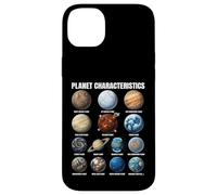 Características del Planeta Gráfico Educativo de Ciencias espaciales Carcasa para iPhone 14 Plus