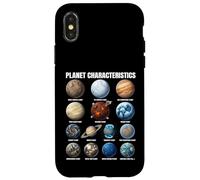 Características del Planeta Gráfico Educativo de Ciencias espaciales Carcasa para iPhone X/XS