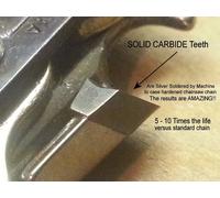 Carburo Sólido Cadena Motosierra 14" Stihl 3610 000 0050 Ms 170 171 180 181 192