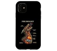 Carcasa para iPhone 11 Biología del Fuego Dragón Nerd Anatomía Diagrama de Ciencias Míticas
