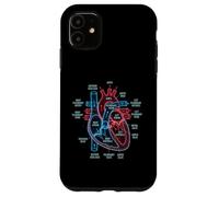 Carcasa para iPhone 11 Diagrama de anatomía cardíaca Ciencias del Sistema Cardiovascular