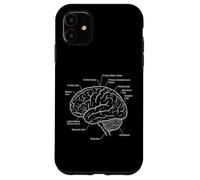 Carcasa para iPhone 11 Diagrama de anatomía de neurociencia de áreas funcionales del Cerebro