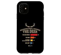 Carcasa para iPhone 11 Divertido diseño de Humor de Cazador de Ciervos Perdidos