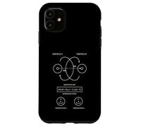 Carcasa para iPhone 11 Enredo cuántico, física, teoría de la Ciencia, Ropa gráfica