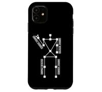 Carcasa para iPhone 11 Ghost Hunter | SLS Paranormal Research Halloween Spirit Hunt