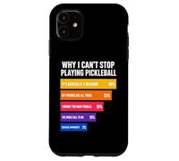 Carcasa para iPhone 11 por qué no Puedo Dejar de Jugar Pickleball Razones