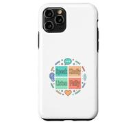Carcasa para iPhone 11 Pro Amable Comunicación Habla Escuchar Diseño de Conciencia