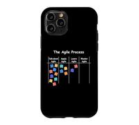 Carcasa para iPhone 11 Pro Divertido Proceso de Agile AOE.