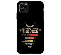 Carcasa para iPhone 11 Pro MAX Divertido diseño de Humor de Cazador de Ciervos Perdidos