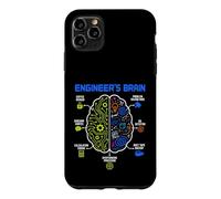 Carcasa para iPhone 11 Pro MAX Engineer's Brain Funny Engineering Humor Problem Solver