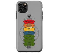 Carcasa para iPhone 11 Pro MAX Fantastic Beasts and Where to Find Them Threat Level