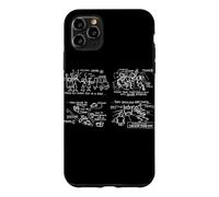 Carcasa para iPhone 11 Pro MAX Kevin Smith Jay & Silent Bob reinician la operación T-O Chino