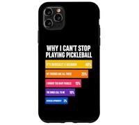 Carcasa para iPhone 11 Pro MAX por qué no Puedo Dejar de Jugar Pickleball Razones