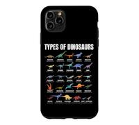 Carcasa para iPhone 11 Pro MAX Types of Dinosaurs Dinosaurios con Nombres Lámina