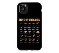 Carcasa para iPhone 11 Pro MAX Types of Dinosaurs Dinosaurios con Nombres Lámina