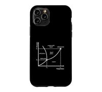 Carcasa para iPhone 11 Pro Punto Triple Diagrama de Fase Nerd Termodinámica