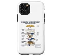 Carcasa para iPhone 11 Pro Reloj mecánico Movimiento Cuarzo es engañar a los Amantes de la horología