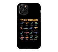 Carcasa para iPhone 11 Pro Types of Dinosaurs Dinosaurios con Nombres Lámina