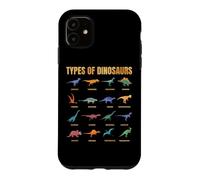 Carcasa para iPhone 11 Types of Dinosaurs Dinosaurios con Nombres Lámina