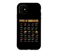 Carcasa para iPhone 11 Types of Dinosaurs Dinosaurios con Nombres Lámina