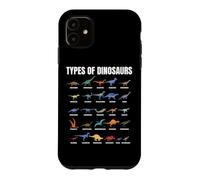 Carcasa para iPhone 11 Types of Dinosaurs Dinosaurios con Nombres Lámina