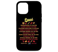 Carcasa para iPhone 12/12 Pro Guía sudafricana Braai BBQ Grilling Times Boerewors Steak