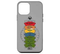 Carcasa para iPhone 12 Mini Fantastic Beasts and Where to Find Them Threat Level