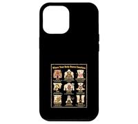 Carcasa para iPhone 12 Pro MAX Mapa Corporal Emociones Psicología Vintage