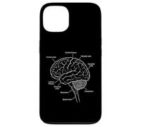 Carcasa para iPhone 13 Diagrama etiquetado de neurociencia anatomía del Cerebro Humano