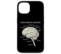 Carcasa para iPhone 13 Diagrama etiquetado de neurociencia de anatomía del Cerebro Humano