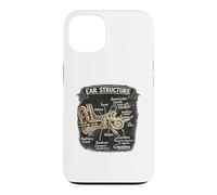 Carcasa para iPhone 13 Especialistas en audífonos ENT Doctor Graphic Cóclea Anatomía