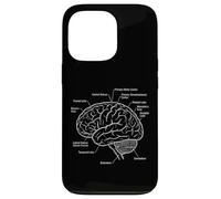 Carcasa para iPhone 13 Pro Diagrama de anatomía de neurociencia de áreas funcionales del Cerebro
