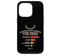 Carcasa para iPhone 13 Pro Divertido diseño de Humor de Cazador de Ciervos Perdidos